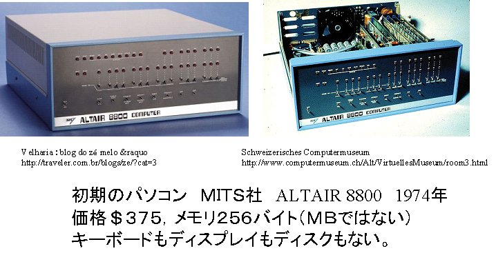 Altair8800の写真