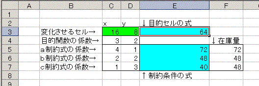 Ｅｘｃｅｌ結果画面
